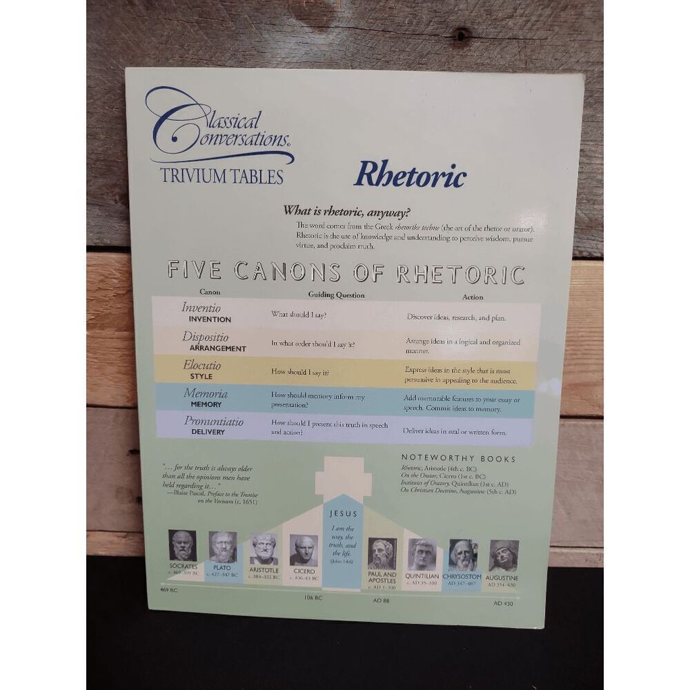 Classical Conversations Trivium Tables Rhetoric ISBN # 9780985170141